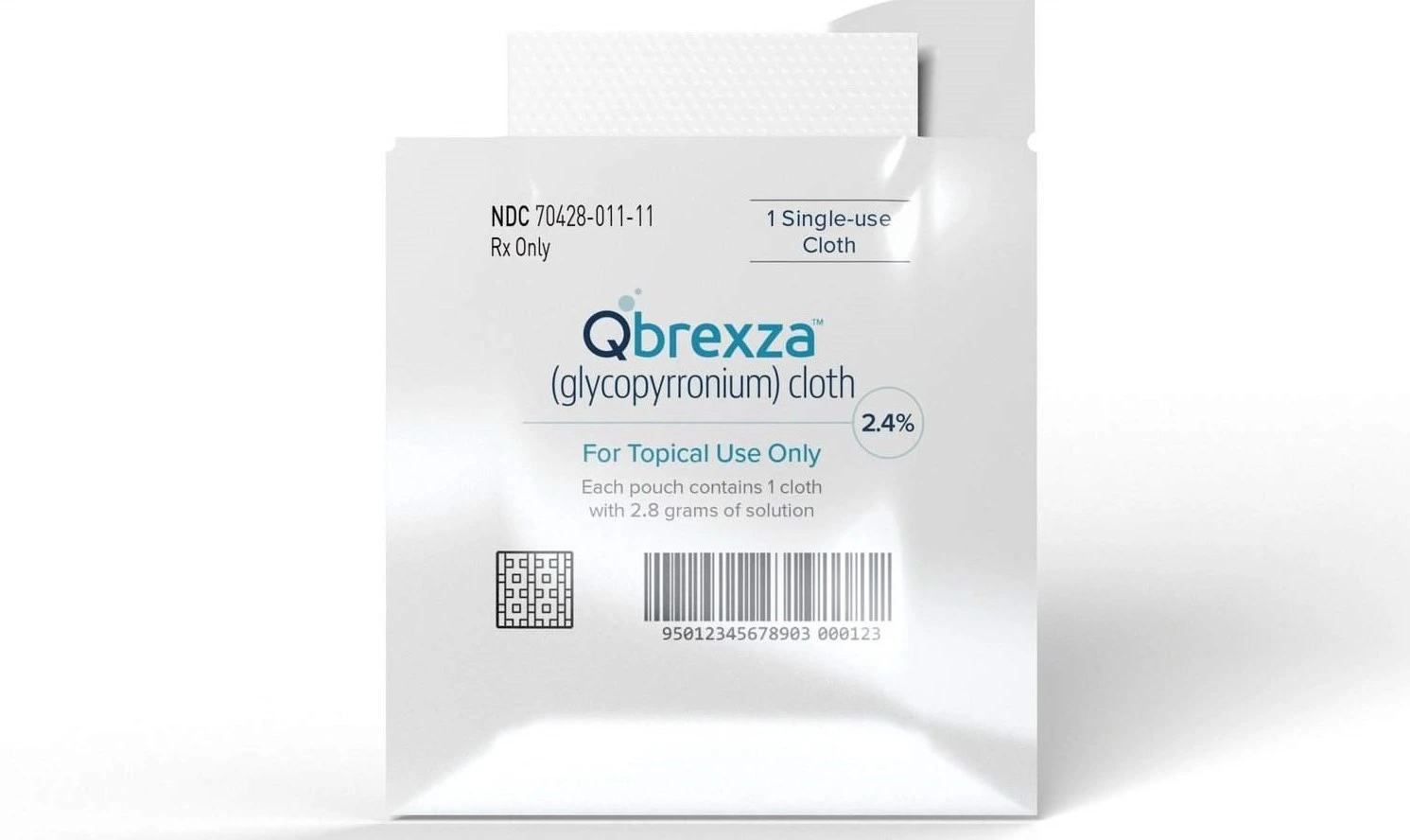 Qbrexza wipes for hyperhidrosis